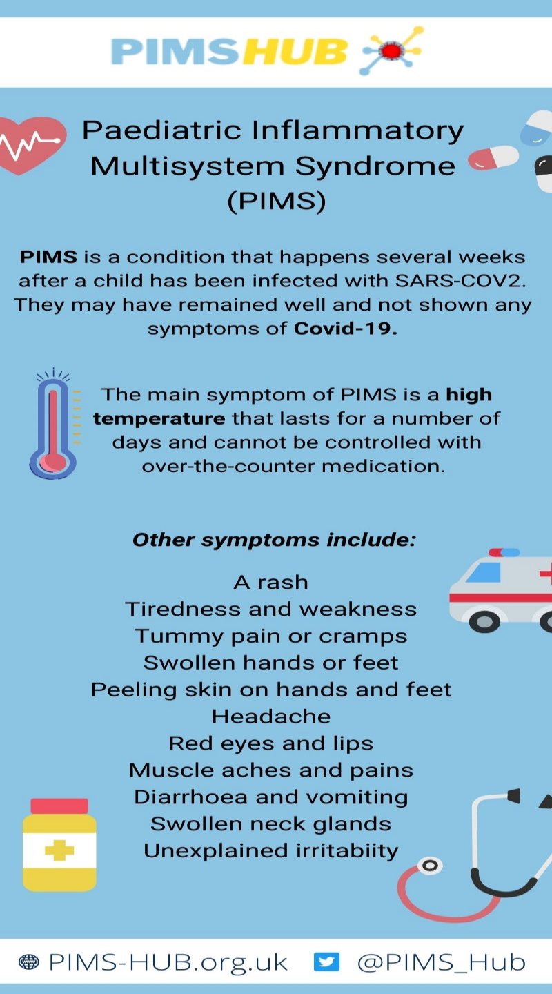 PIMS Symptoms infographic